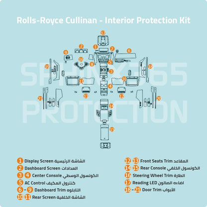 Rolls-Royce Cullinan Interior Protection Kit 2019-2024