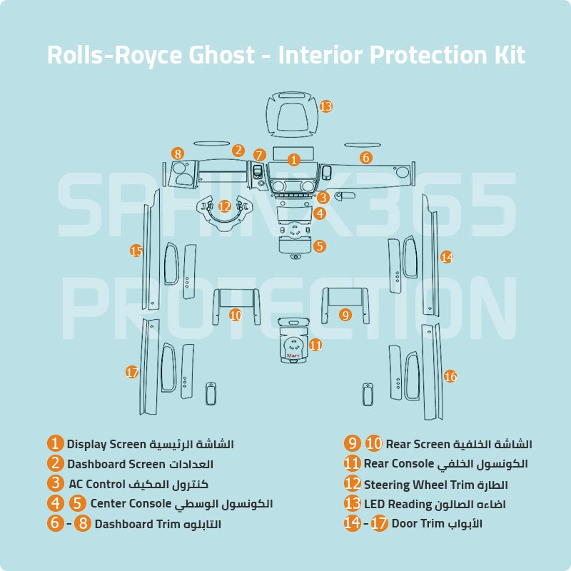 Rolls-Royce Ghost Protection Kit 2018