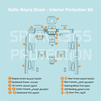 Rolls-Royce Ghost Protection Kit 2018