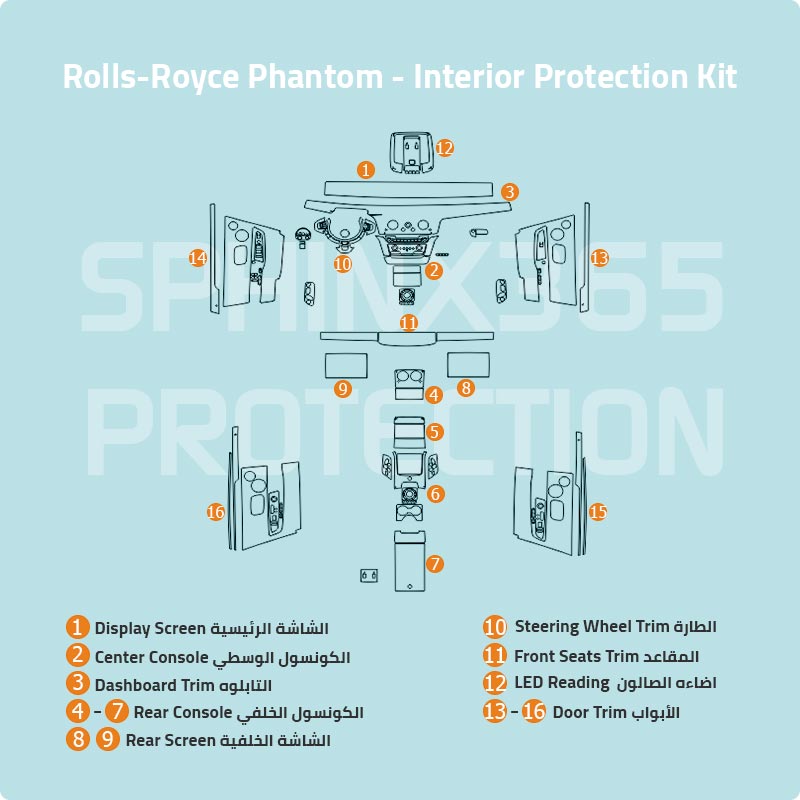 Rolls-Royce Phantom Interior Protection Kit 2018-2024