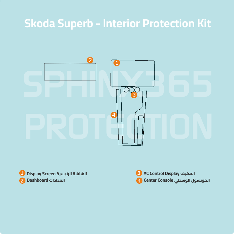 Skoda Superb 2025-2027 Interior Protection Kit | Pre-cut Film