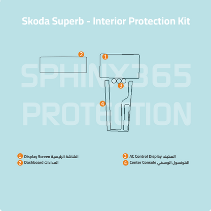 Skoda Superb 2025-2027 Interior Protection Kit | Pre-cut Film