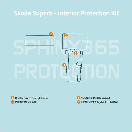 Skoda Superb 2025-2027 Interior Protection Kit | Pre-cut Film