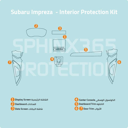 Subaru Impreza Protection Kit 2020-2023