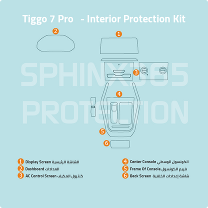 كيت الحماية الداخلية شيري تيجو 7 برو 2022-2023