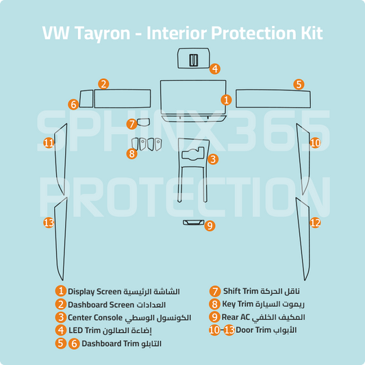 Volkswagen Tayron Interior Protection Kit 2025-2026