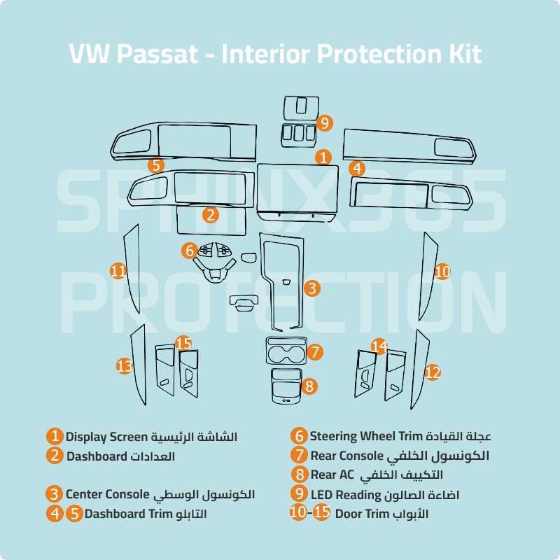 Volkswagen Passat Interior Protection Kit 2025-2026