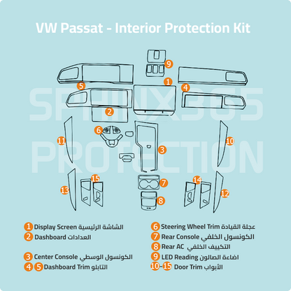 Volkswagen Passat Interior Protection Kit 2025-2026