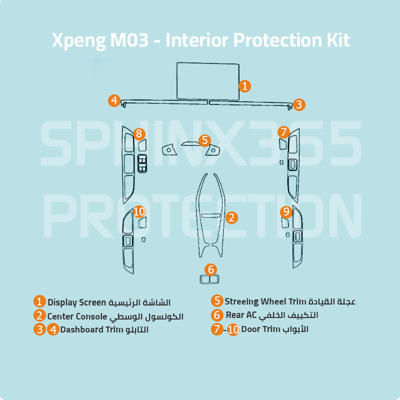 Xpeng Mona MO3 2024-2025 Interior Protection Kit