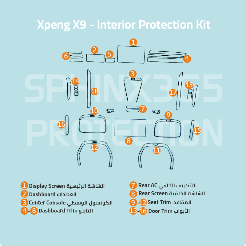 Xpeng X9 2024 Interior Protection Kit