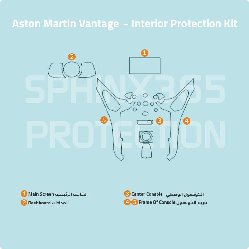 Aston Martin Vantage Interior Protection Kit 2019-2023