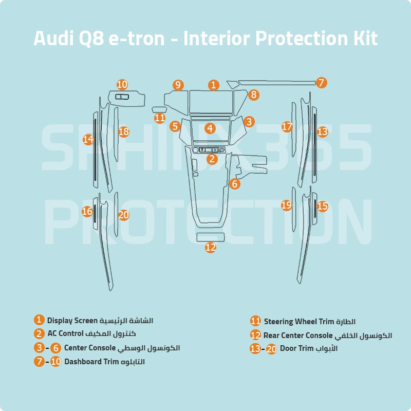 Audi Q8 e-Tron Interior Protection Kit 2023-2024