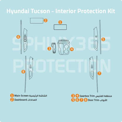 Hyundai Tucson Interior Protection Kit 2020-2024