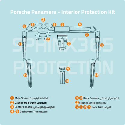 كيت الحماية الداخلية بورش باناميرا 2019 -2023